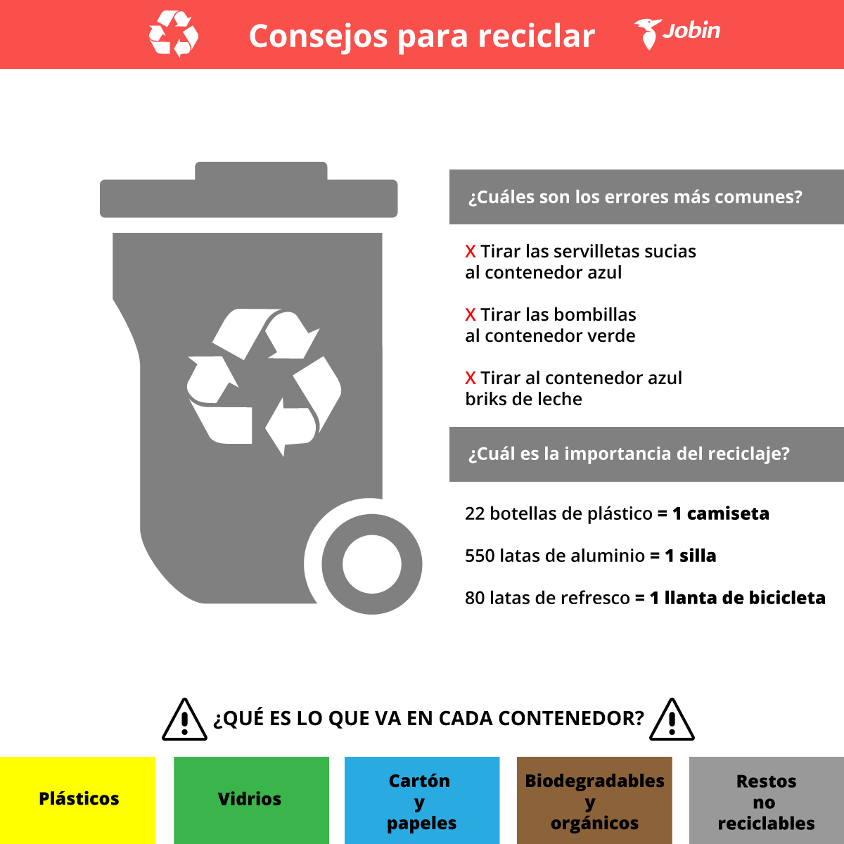 22 ideas de Cubos basura reciclar